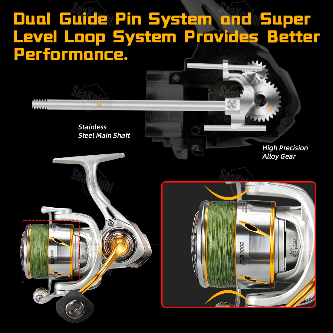 Reel Pancing Air Laut SeaKnigh - Daiwa Reel Bg ulasan dan harga